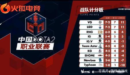 却难以转化 却难以转化