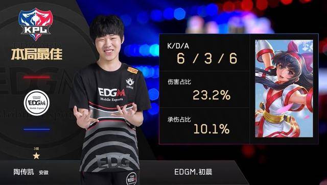 的前后接力 的前后接力