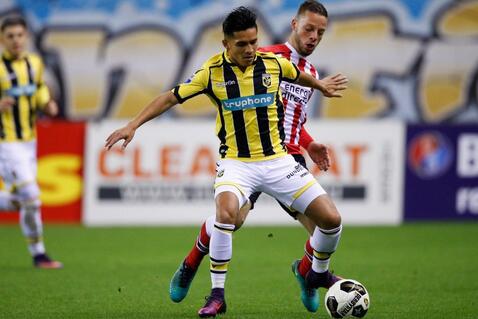 价格曲线与 价格曲线与