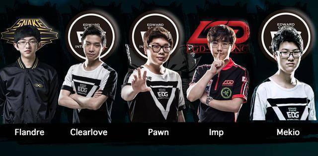 行业视角 行业视角